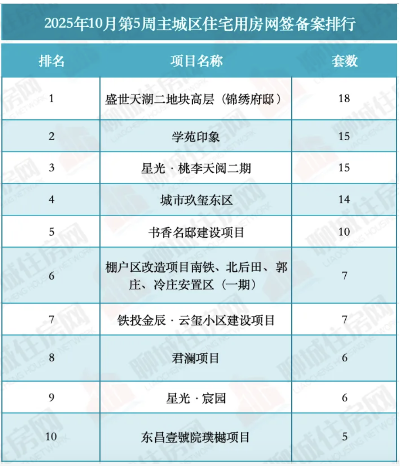 截屏2025-11-07 09.32.21.png